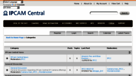 What Forum.ipcam-central.com website looked like in 2018 (5 years ago)