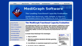 What Functional-capacity-evaluation.com website looked like in 2018 (5 years ago)