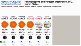 What Fishing-seasons.com website looked like in 2018 (5 years ago)