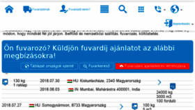 What Fuvarborze.hu website looked like in 2018 (5 years ago)