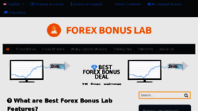 What Forexbonuslab.com website looked like in 2018 (5 years ago)