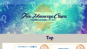 What Freehorocharts.com website looked like in 2018 (5 years ago)