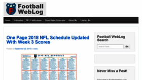 What Footballweblog.com website looked like in 2018 (7 years ago)