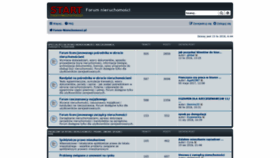 What Forum-nieruchomosci.pl website looked like in 2018 (5 years ago)
