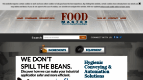 What Foodmaster.com website looked like in 2019 (5 years ago)