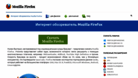What Firefox-downloads.ru website looked like in 2019 (5 years ago)