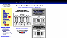 What Fingering-charts.com website looked like in 2019 (5 years ago)