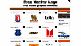 What Freevectorlogo.blogspot.com website looked like in 2019 (5 years ago)