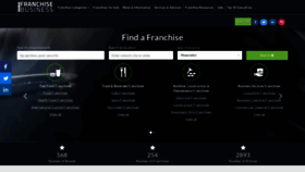 What Franchisebusiness.co.nz website looked like in 2019 (4 years ago)