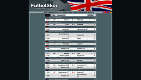 What Futbolskor.com website looked like in 2019 (4 years ago)