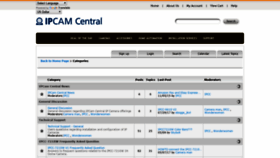 What Forum.ipcam-central.com website looked like in 2019 (4 years ago)