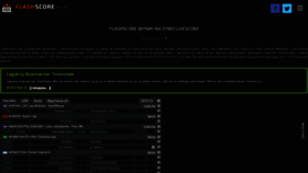 What Flashscore.net.pl website looked like in 2019 (5 years ago)