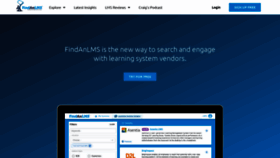 What Findanlms.com website looked like in 2019 (4 years ago)