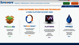 What Forexware.com website looked like in 2019 (4 years ago)