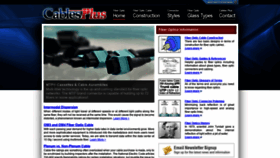 What Fiber-optic-cables-plus.com website looked like in 2019 (4 years ago)