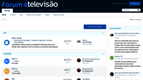 What Forum.atelevisao.com website looked like in 2019 (4 years ago)