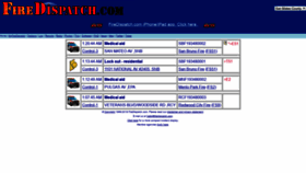 What Firedispatch.com website looked like in 2019 (4 years ago)