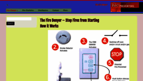 What Firepreventors.co.nz website looked like in 2020 (4 years ago)