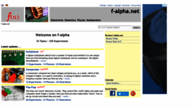 What F-alpha.net website looked like in 2020 (4 years ago)