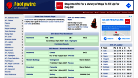 What Footywire.com website looked like in 2020 (4 years ago)