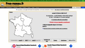 What Free-reseau.fr website looked like in 2020 (4 years ago)