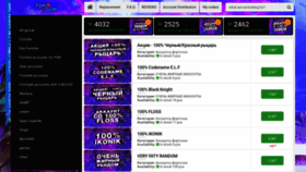 What Fort-shop.com website looked like in 2020 (4 years ago)