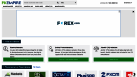 What Fxempire.se website looked like in 2020 (4 years ago)