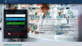 What Farmaciaditurno.eu website looked like in 2020 (4 years ago)