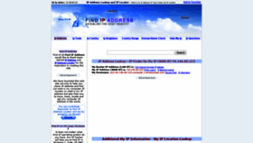 What Find-ip-address.org website looked like in 2020 (3 years ago)