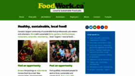 What Foodwork.ca website looked like in 2020 (3 years ago)