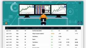 What Forex-station.com website looked like in 2020 (5 years ago)