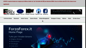 What Forzaforex.it website looked like in 2020 (3 years ago)