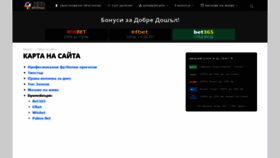 What Futbolniprognozi365.com website looked like in 2020 (3 years ago)