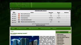 What Forexevent.ru website looked like in 2020 (3 years ago)