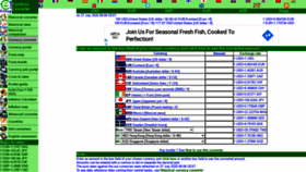 What Fxtop.com website looked like in 2020 (3 years ago)