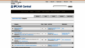 What Forum.ipcam-central.com website looked like in 2020 (3 years ago)