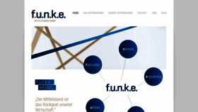 What Funkemittelstandsgmbh.de website looked like in 2020 (3 years ago)