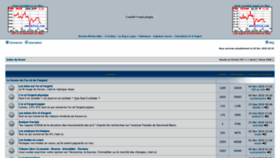 What Forum-gold.fr website looked like in 2020 (3 years ago)