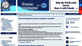 What Forex-strategies-revealed.com website looked like in 2020 (3 years ago)