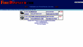 What Firedispatch.com website looked like in 2021 (3 years ago)