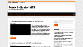 What Forexindicator.in website looked like in 2021 (3 years ago)