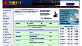 What Footywire.com website looked like in 2021 (3 years ago)