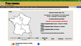 What Free-reseau.fr website looked like in 2021 (3 years ago)
