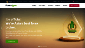 What Forex4you.com website looked like in 2021 (3 years ago)