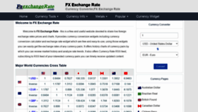 What Fxexchangerate.com website looked like in 2021 (3 years ago)
