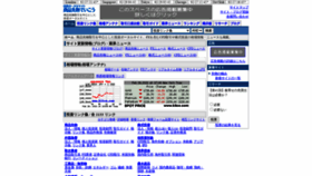 What Futuresite.jp website looked like in 2021 (3 years ago)