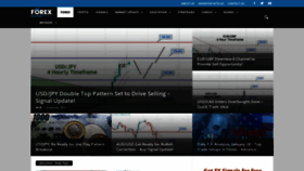 What Forex.academy website looked like in 2021 (3 years ago)