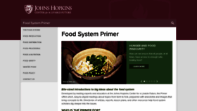 What Foodsystemprimer.org website looked like in 2021 (3 years ago)