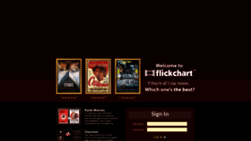 What Flickchart.com website looked like in 2021 (3 years ago)