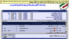 What Forum.iran-egold.com website looked like in 2011 (12 years ago)